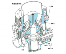 ˽D(zhun)C/D(zhun)CĽY(ji)(gu)͹